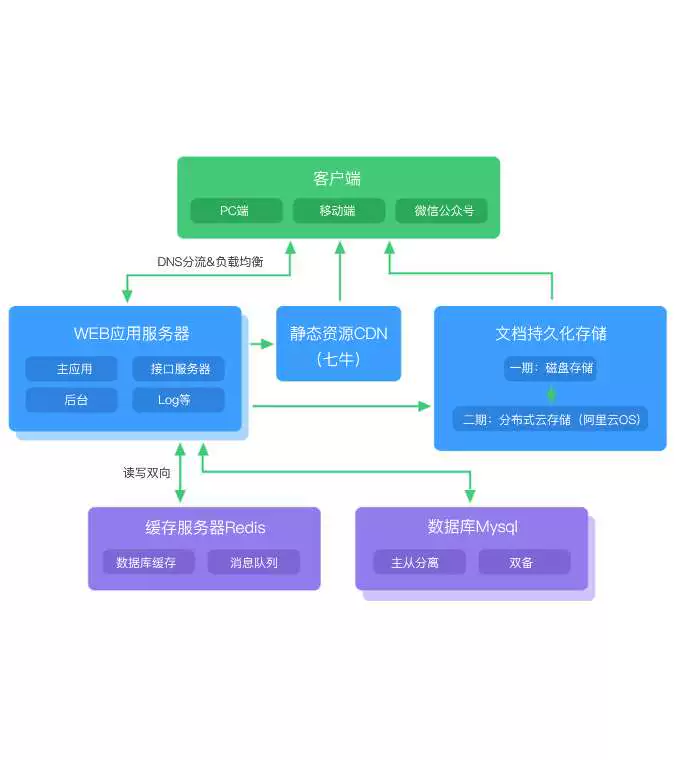 银河app手机版下载APP下载-银河app手机版下载2026最新版